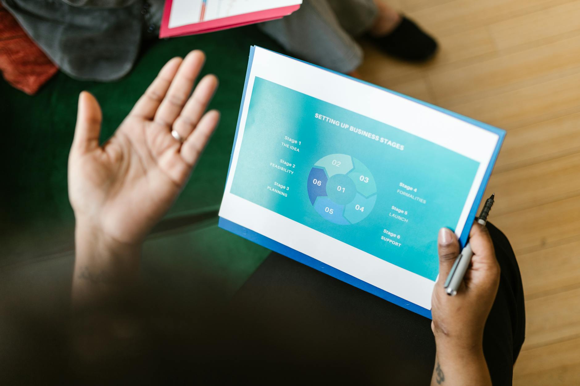 $1M-$10M Marketing Strategy Blueprint