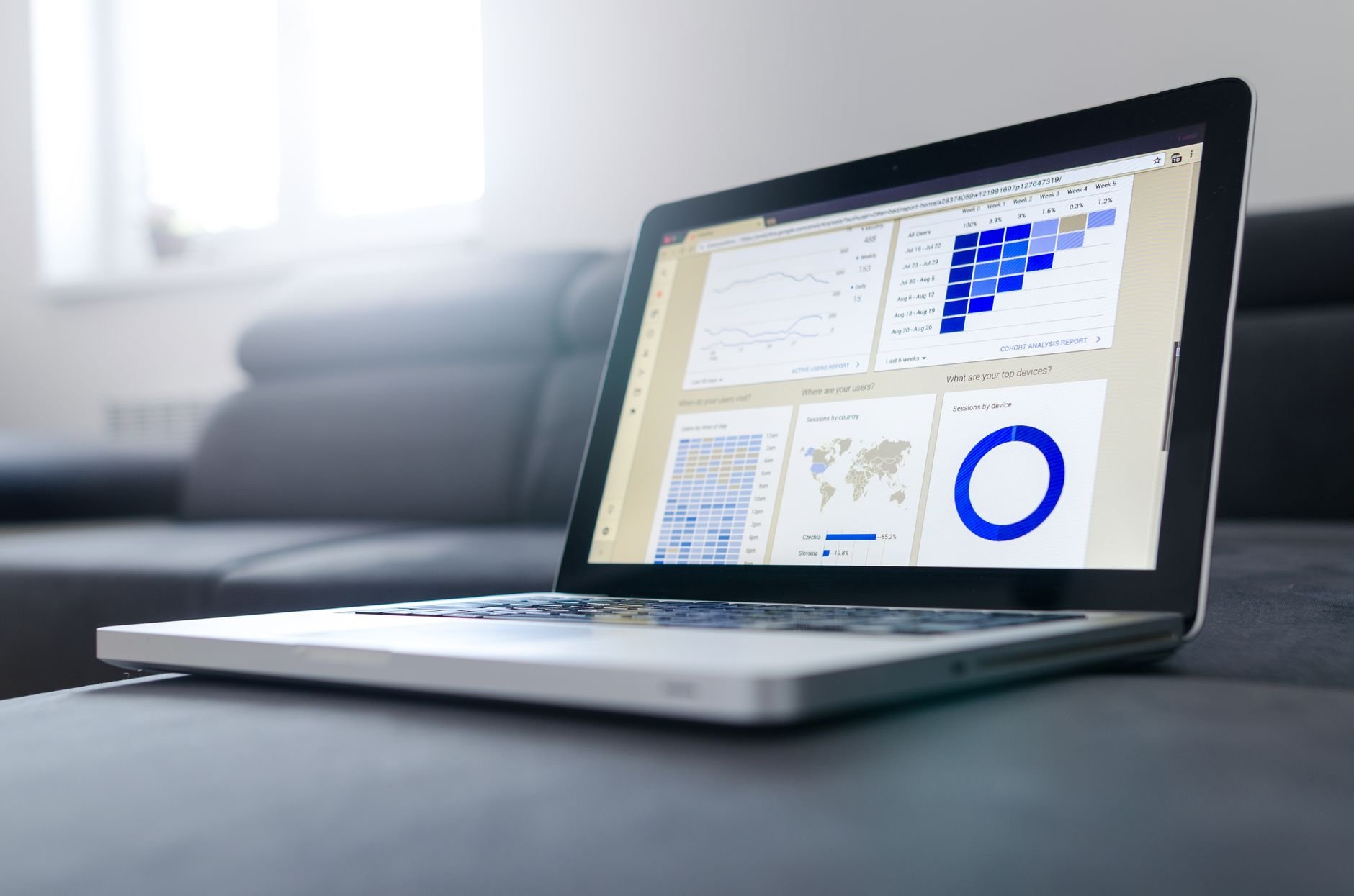 A laptop on a desk showing an analytics dashboard with charts