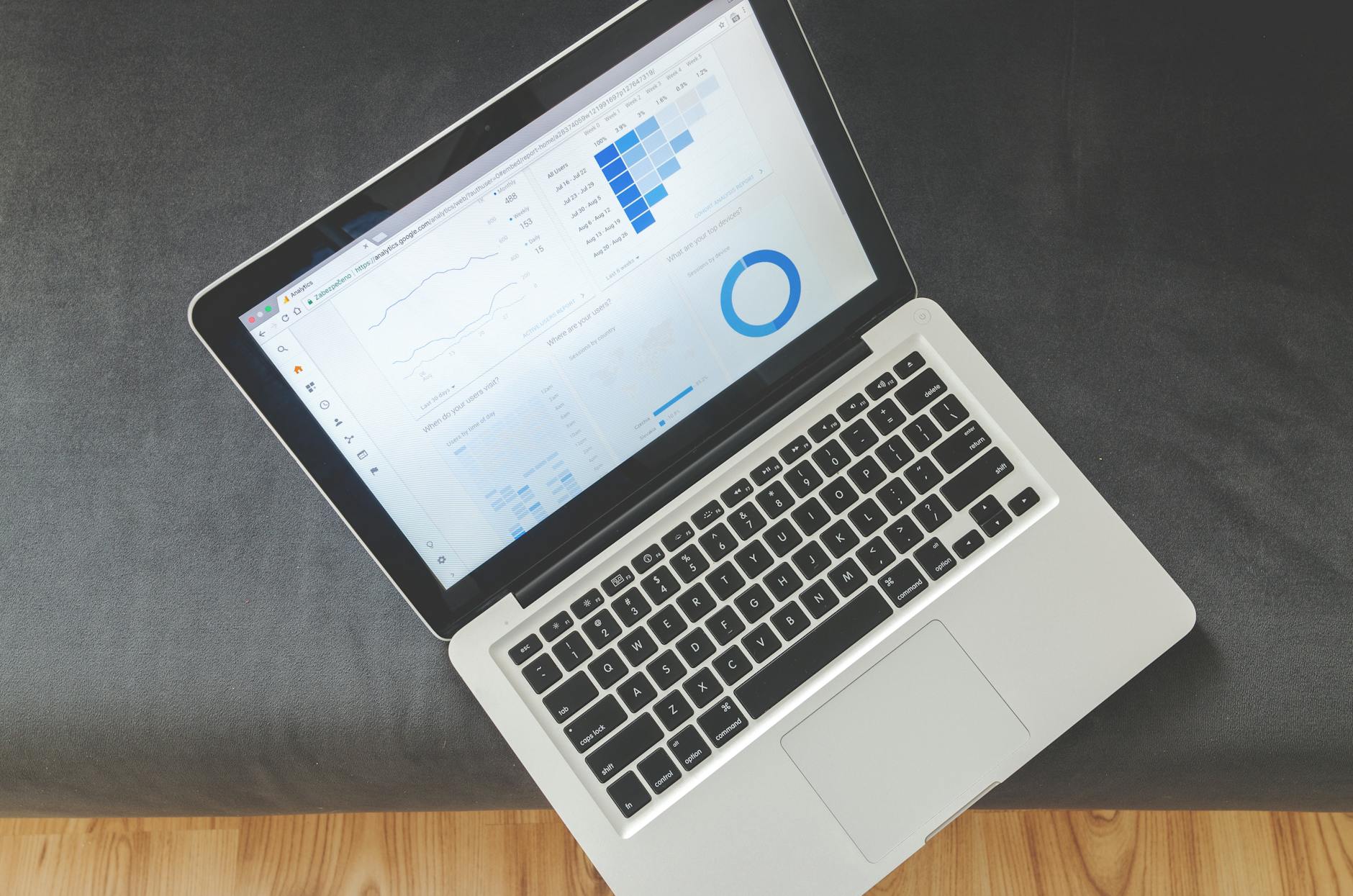 SEO companies in Bakersfield CA, ranked by revenue impact
