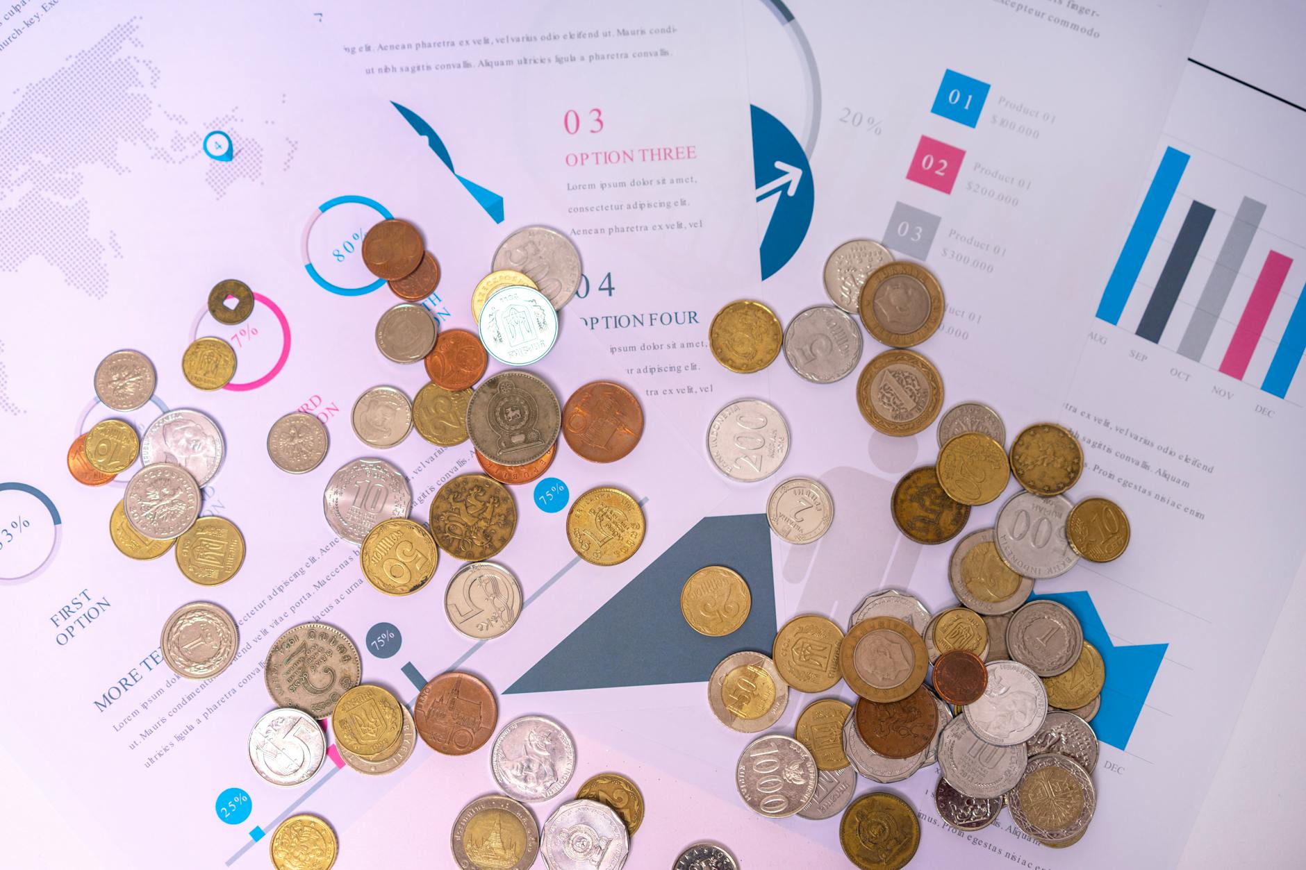 Why Your Marketing Fails Despite Spending Money