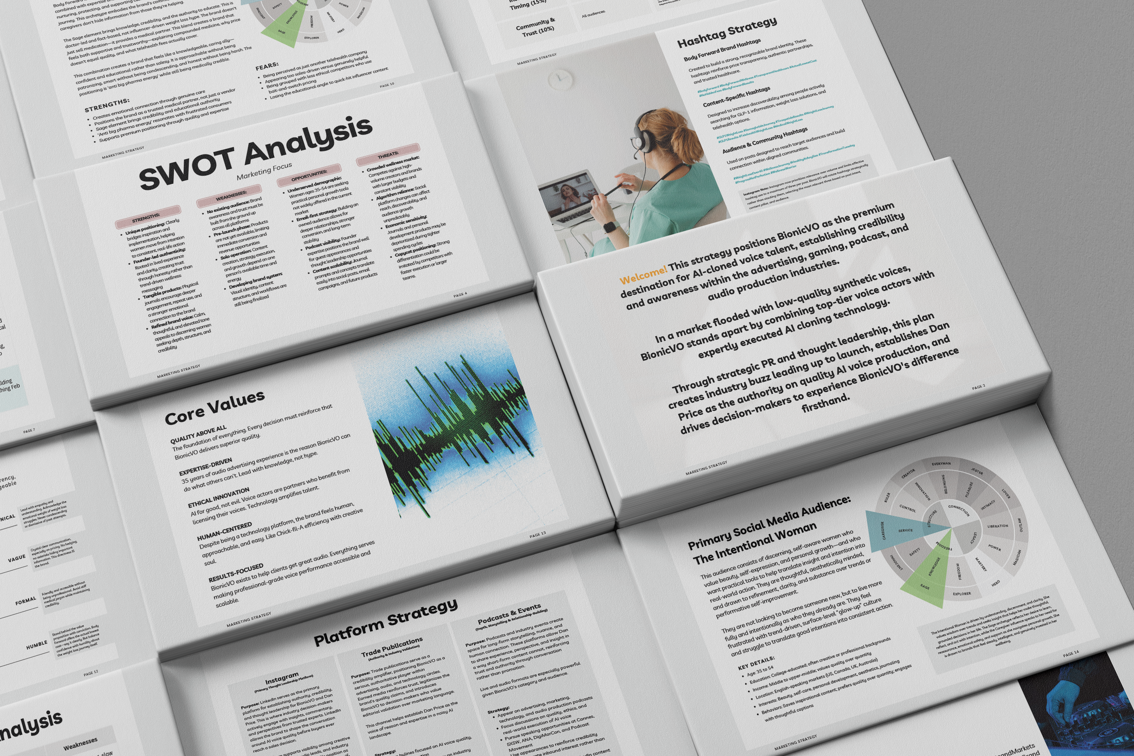 Reliable PR & Marketing strategy mockup presentation